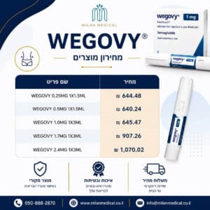 wegovy מחירון מוצרים