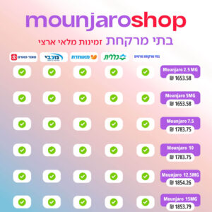 טבלת מחירים מונג'רו
