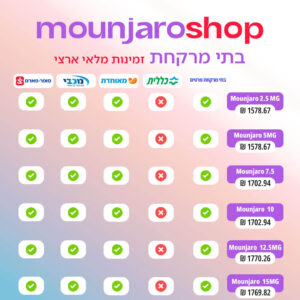 טבלת מחירים מונג'רו