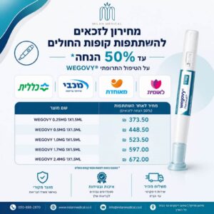 מחירון לזכאים להשתתפות קופות החולים