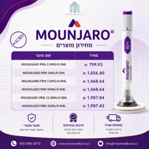 מונג׳רו מחירון מוצרים