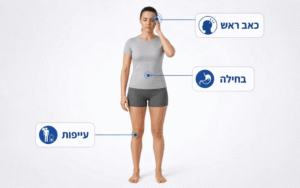  תופעות לוואי של זריקות הרזיה